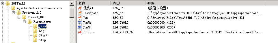 PermGen space错误解决方法